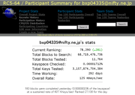 dnet_stats_participant